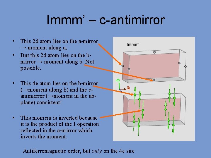 Immm’ – c-antimirror • This 2 d atom lies on the a-mirror → moment