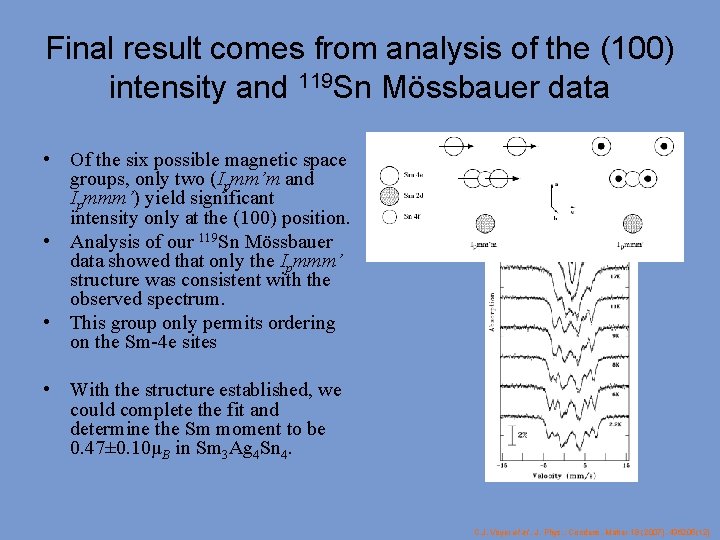 Final result comes from analysis of the (100) intensity and 119 Sn Mössbauer data