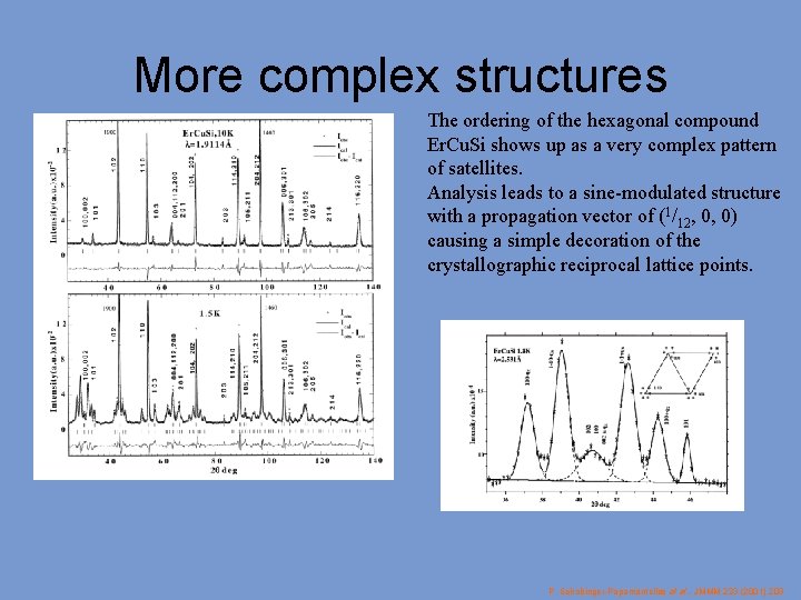 More complex structures The ordering of the hexagonal compound Er. Cu. Si shows up