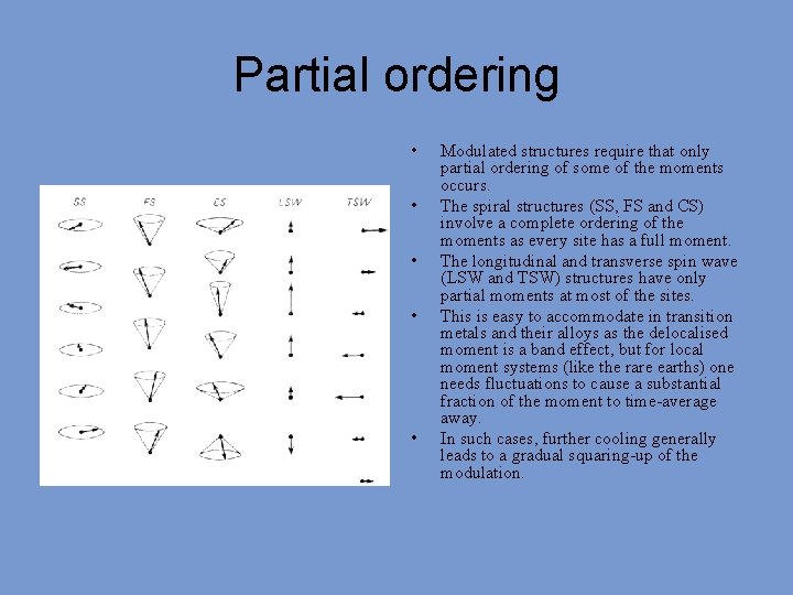 Partial ordering • • • Modulated structures require that only partial ordering of some