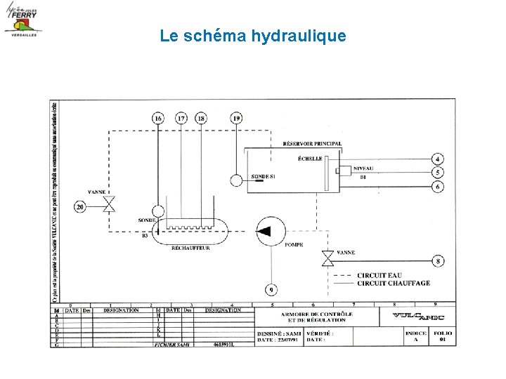 Le schéma hydraulique 
