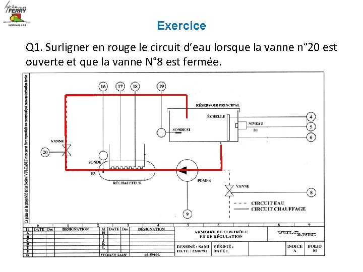 Exercice Q 1. Surligner en rouge le circuit d’eau lorsque la vanne n° 20