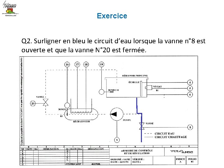 Exercice Q 2. Surligner en bleu le circuit d’eau lorsque la vanne n° 8