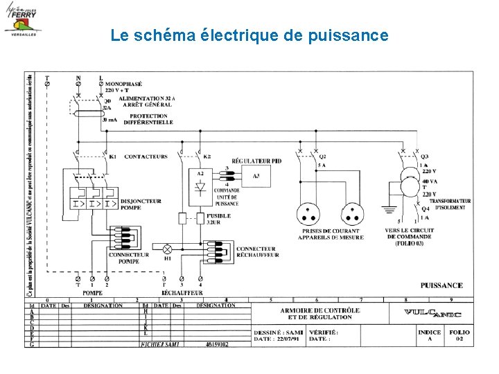 Le schéma électrique de puissance 