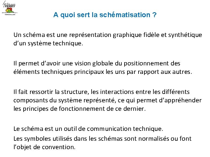 A quoi sert la schématisation ? Un schéma est une représentation graphique fidèle et