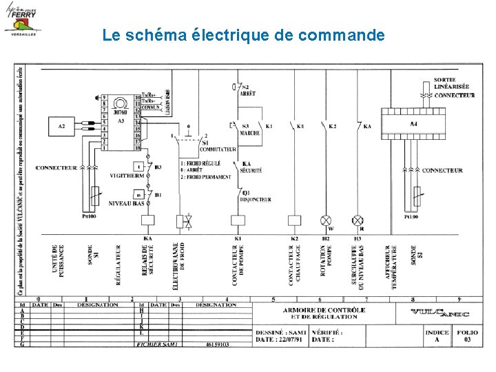 Le schéma électrique de commande 