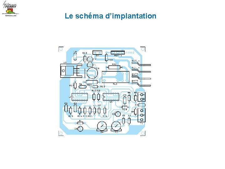 Le schéma d’implantation 