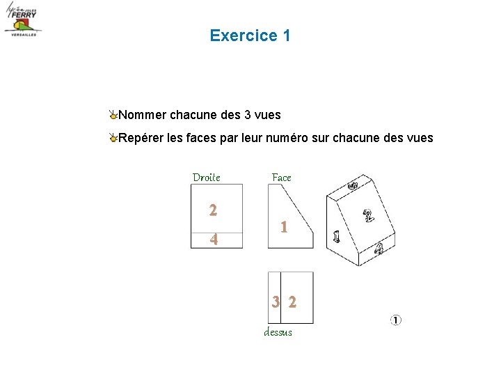 Exercice 1 Nommer chacune des 3 vues Repérer les faces par leur numéro sur
