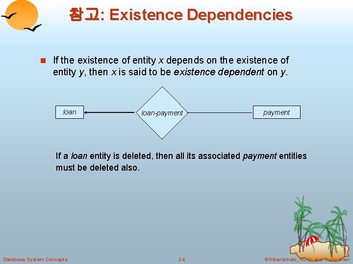 참고: Existence Dependencies n If the existence of entity x depends on the existence