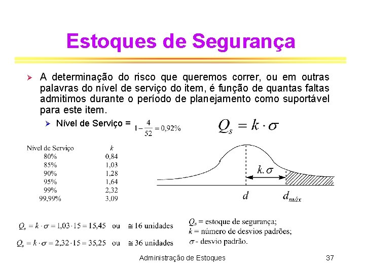 Estoques de Segurança Ø A determinação do risco queremos correr, ou em outras palavras