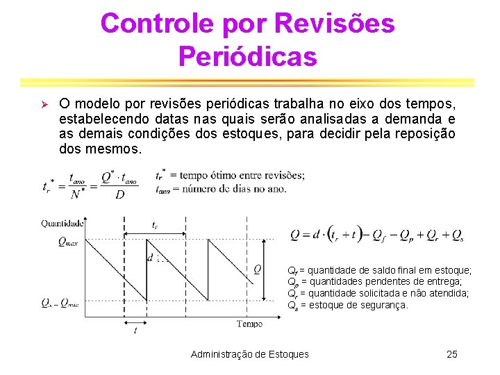 Controle por Revisões Periódicas Ø O modelo por revisões periódicas trabalha no eixo dos