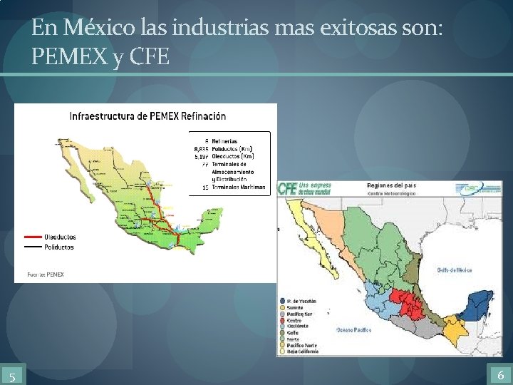 En México las industrias mas exitosas son: PEMEX y CFE 5 6 