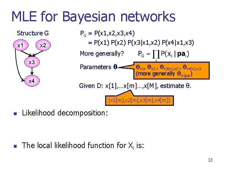 MLE for Bayesian networks Structure G x 1 x 2 PG = P(x 1,