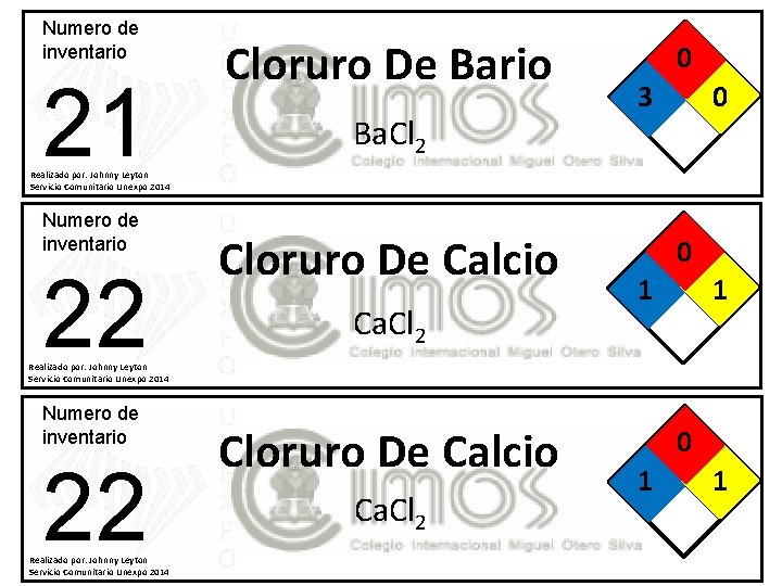 Numero de inventario 21 Cloruro De Bario Ba. Cl 2 0 3 0 Realizado