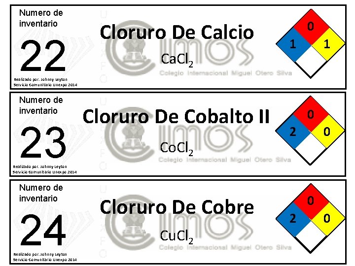 Numero de inventario 22 Cloruro De Calcio Ca. Cl 2 0 1 1 Realizado