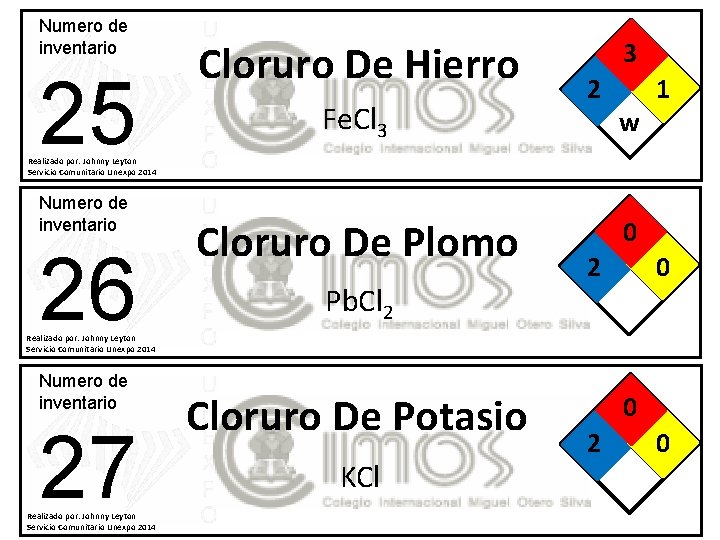 Numero de inventario 25 Cloruro De Hierro Fe. Cl 3 3 2 w 1
