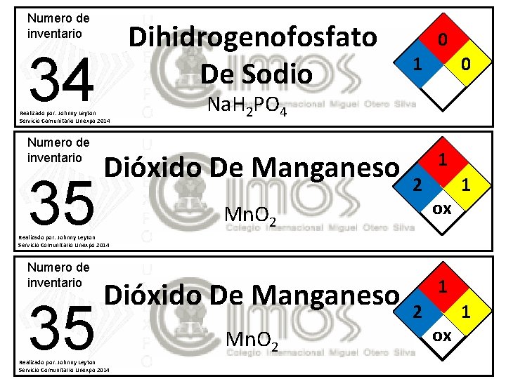 Numero de inventario Dihidrogenofosfato De Sodio 34 Realizado por: Johnny Leyton Servicio Comunitario Unexpo