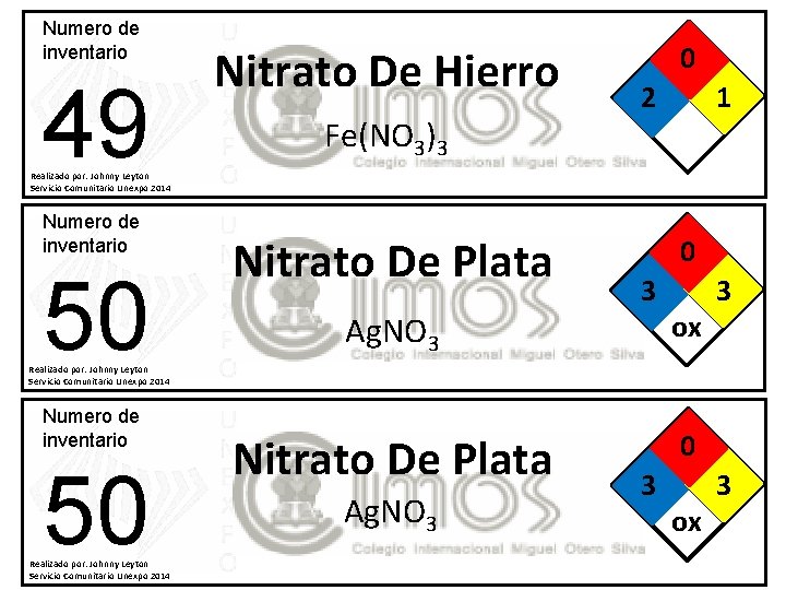 Numero de inventario 49 Nitrato De Hierro Fe(NO 3)3 0 2 1 Realizado por: