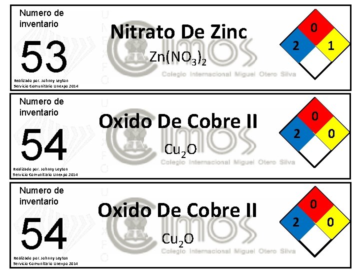 Numero de inventario 53 Nitrato De Zinc Zn(NO 3)2 0 2 1 Realizado por: