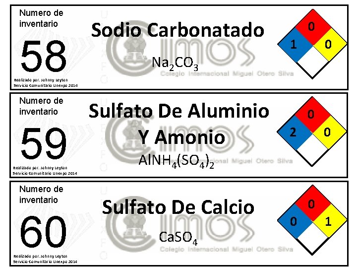Numero de inventario 58 Sodio Carbonatado Na 2 CO 3 0 1 0 Realizado