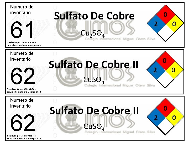 Numero de inventario 61 Sulfato De Cobre Cu 2 SO 4 0 2 0