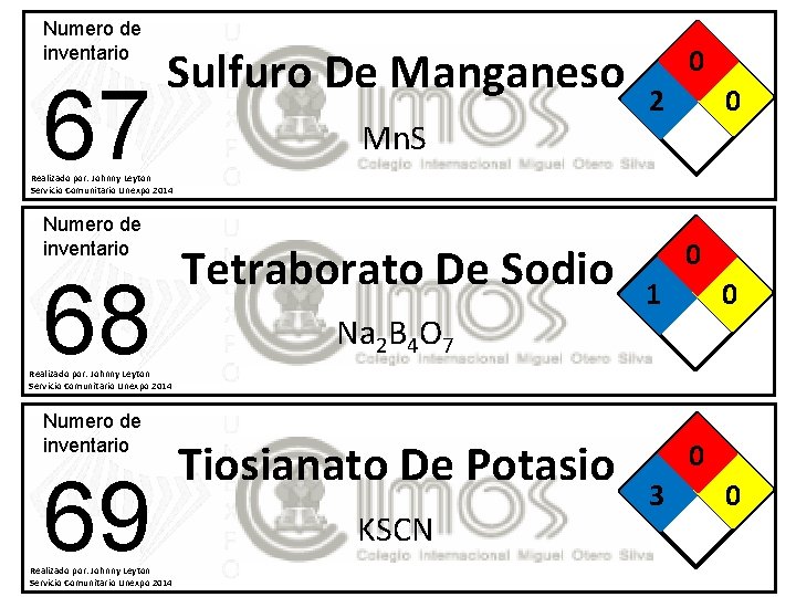 Numero de inventario 67 Sulfuro De Manganeso Mn. S 0 2 0 Realizado por: