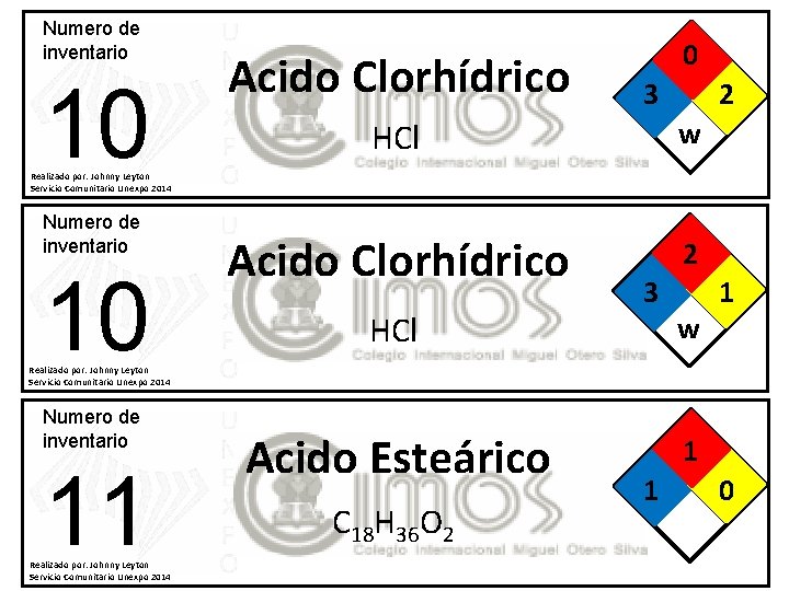 Numero de inventario 10 Acido Clorhídrico 0 3 2 HCl w Acido Clorhídrico 2
