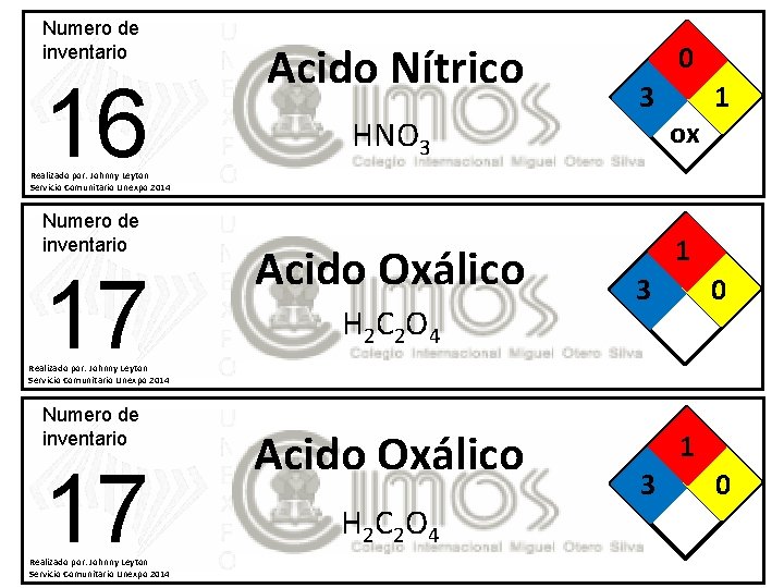 Numero de inventario 16 Acido Nítrico HNO 3 0 3 ox 1 Realizado por: