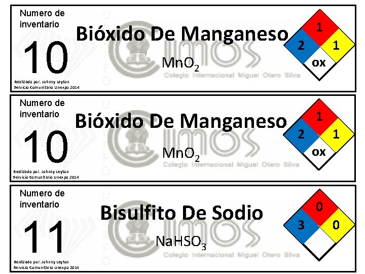 Numero de inventario 10 Bióxido De Manganeso Mn. O 2 1 2 ox 1