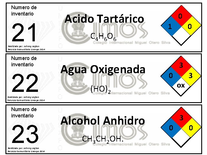 Numero de inventario 21 Acido Tartárico C 4 H 6 O 6 0 1