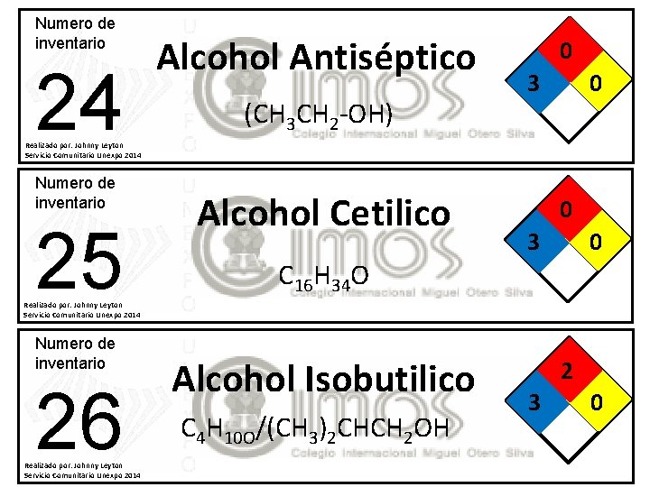 Numero de inventario 24 Alcohol Antiséptico (CH 3 CH 2 -OH) 0 3 0