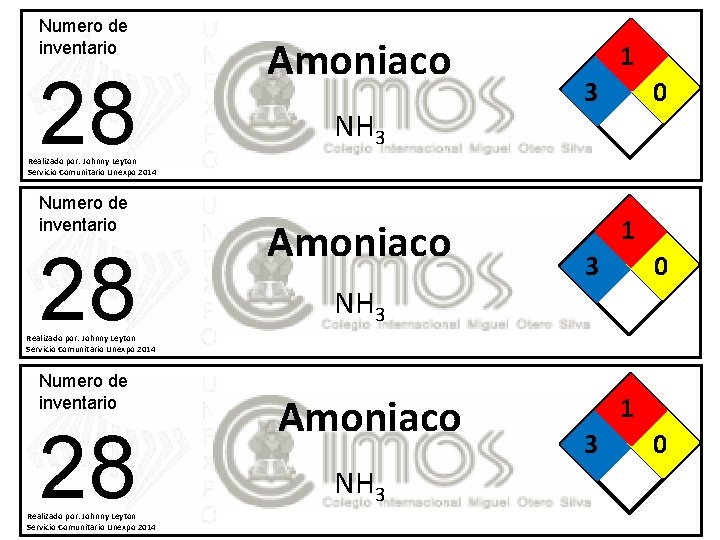 Numero de inventario 28 Amoniaco NH 3 1 3 0 Realizado por: Johnny Leyton