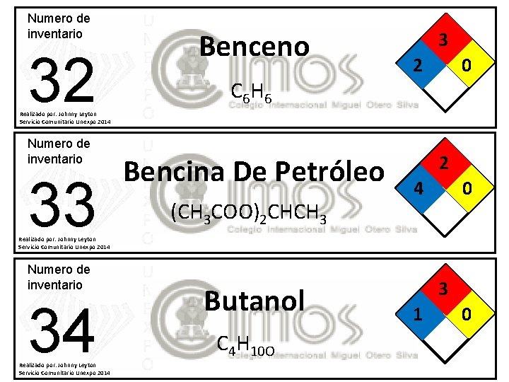 Numero de inventario 32 Benceno C 6 H 6 3 2 0 Realizado por: