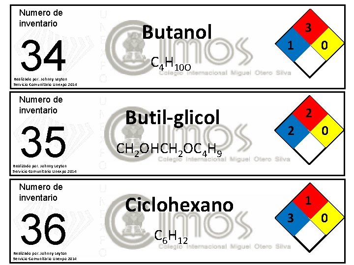 Numero de inventario 34 Butanol C 4 H 10 O 3 1 0 Realizado