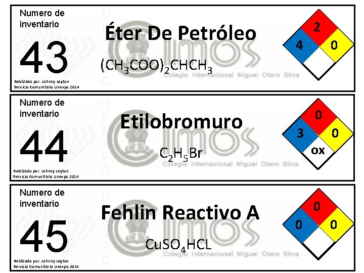 Numero de inventario 43 Éter De Petróleo 2 4 0 (CH 3 COO)2 CHCH