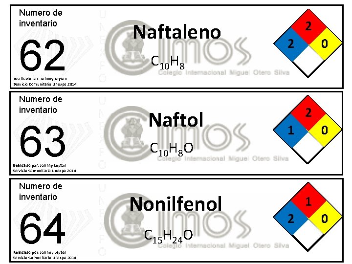 Numero de inventario 62 Naftaleno C 10 H 8 2 2 0 Realizado por: