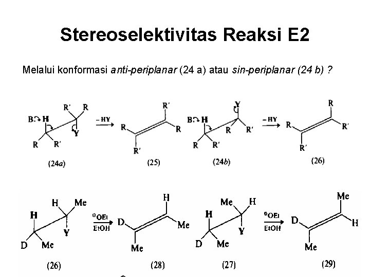 Stereoselektivitas Reaksi E 2 Melalui konformasi anti-periplanar (24 a) atau sin-periplanar (24 b) ?