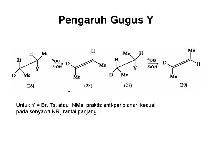 Pengaruh Gugus Y Untuk Y = Br, Ts, atau +NMe 3 praktis anti-periplanar, kecuali