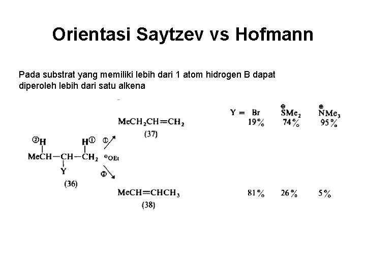 Orientasi Saytzev vs Hofmann Pada substrat yang memiliki lebih dari 1 atom hidrogen B