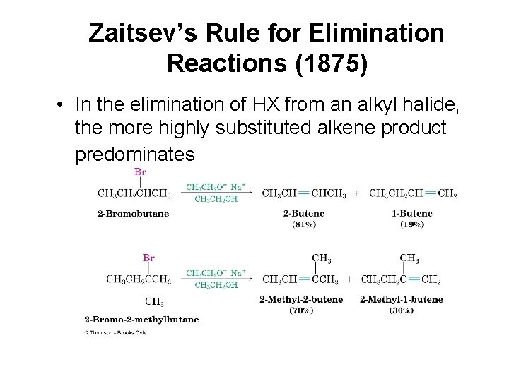 Zaitsev’s Rule for Elimination Reactions (1875) • In the elimination of HX from an