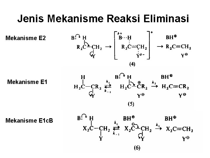 Jenis Mekanisme Reaksi Eliminasi Mekanisme E 2 Mekanisme E 1 c. B 