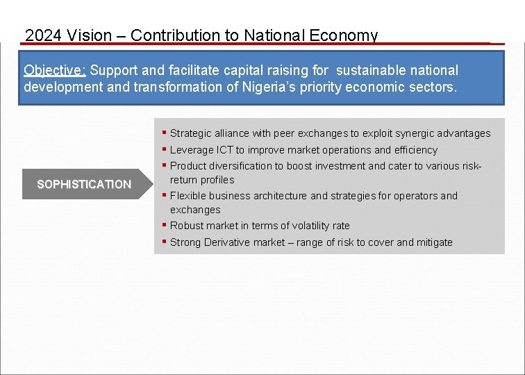 2024 Vision – Contribution to National Economy Objective: Support and facilitate capital raising for