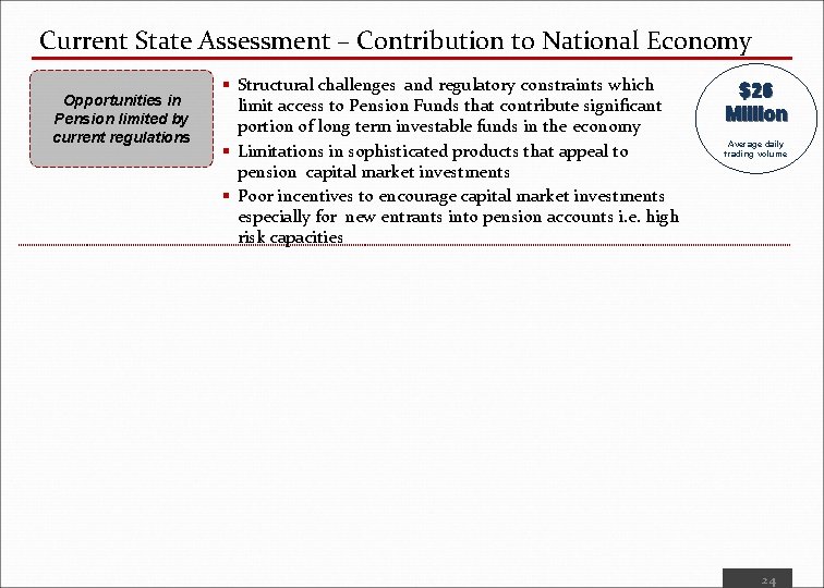 Current State Assessment – Contribution to National Economy Opportunities in Pension limited by current