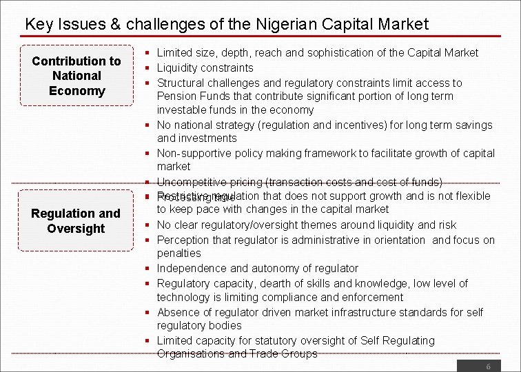 Key Issues & challenges of the Nigerian Capital Market Contribution to National Economy Regulation