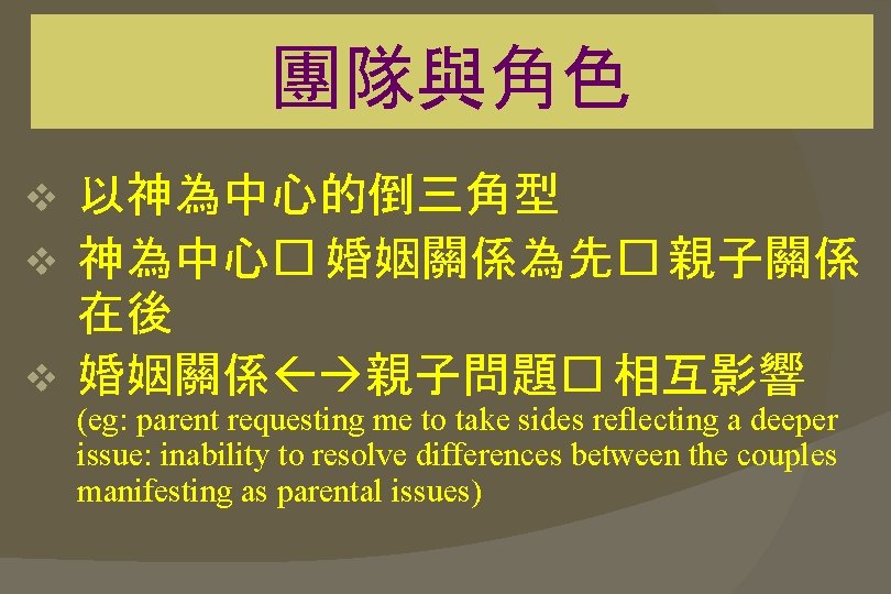 團隊與角色 以神為中心的倒三角型 v 神為中心� 婚姻關係為先� 親子關係 在後 v 婚姻關係 親子問題� 相互影響 v (eg: parent