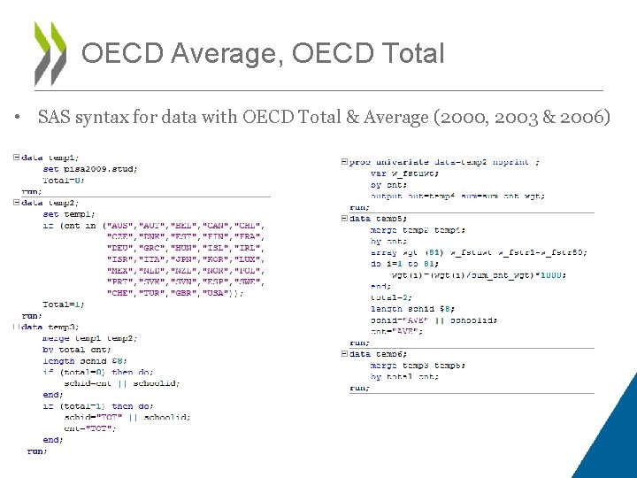 OECD Average, OECD Total • SAS syntax for data with OECD Total & Average