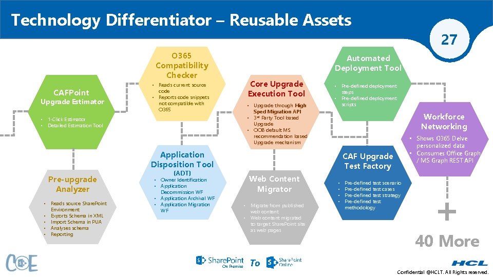 Technology Differentiator – Reusable Assets O 365 Compatibility Checker CAFPoint Upgrade Estimator Automated Deployment