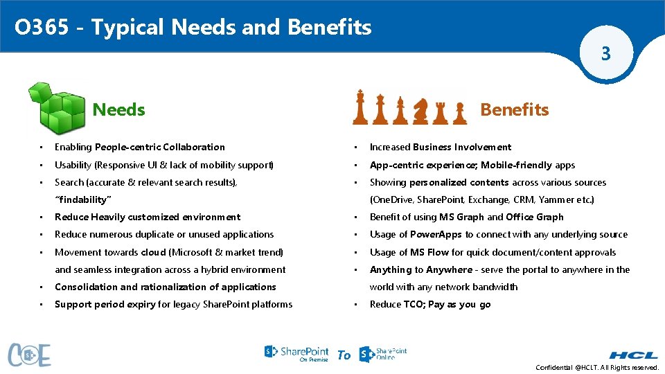 O 365 - Typical Needs and Benefits 3 Benefits Needs • Enabling People-centric Collaboration