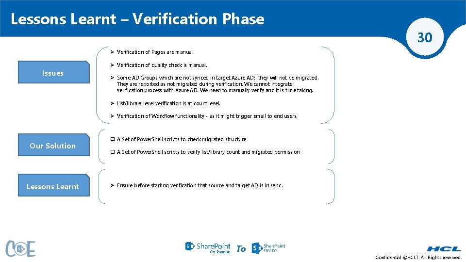 Lessons Learnt – Verification Phase 30 Ø Verification of Pages are manual. Issues Ø