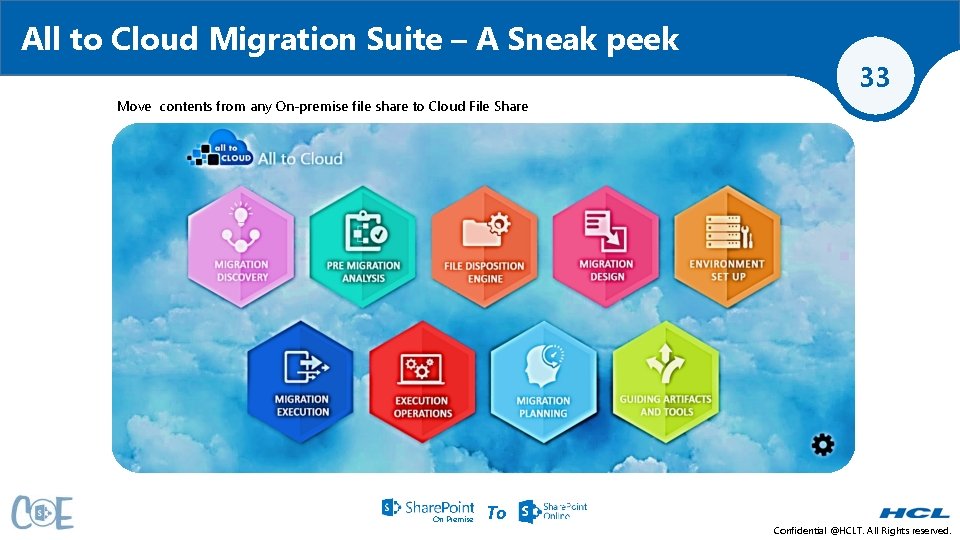 All to Cloud Migration Suite – A Sneak peek 33 Move contents from any